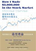 我如何在股市賺到200萬美元