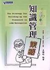 企業e化知識管理策略﹝軟精﹞