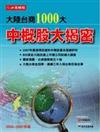 2007大陸台商1000大特刊