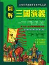 圖解三國演義