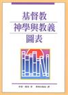 基督教神學與教義圖表