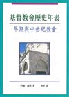 基督教會歷史年表： 早期與中世紀教會