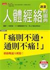 人體經絡速查輕圖典：痛則不通，通則不痛！