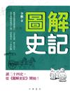 圖解史記