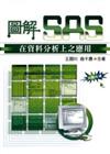 圖解SAS在資料分析上之應用