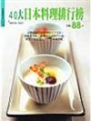 40大日本料理排行榜
