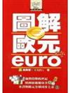 圖解歐元EURO