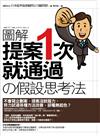 【圖解】提案一次就通過の「假設」思考法