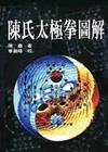 陳氏太極拳圖解