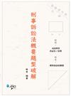 刑事訴訟法概要題型破解