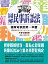 圖解民事訴訟法：國家考試的第一本書