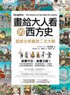 畫給大人看的西方史：話說古希臘到二次大戰