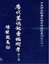 唐代墓誌銘彙編附考（十八）