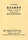 基本金融資料104年第3季