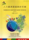 人力資源調查統計年報104年（105/3編印）