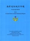 海岸巡防統計年報104年