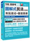 圖解式民法(含概要)焦點速成+嚴選題庫[高普考、地方特考、各類特考]