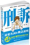 刑事訴訟法-重要名詞＆概念說明-2019高普考.司法特考（保成）