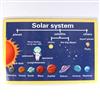 情境裝飾A3海報-宇宙太陽系