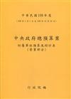 中央政府總預算案附屬單位預算及綜計表-營業部分109年