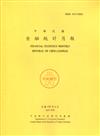 金融統計月報109/04