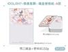 IDOLiSH7-偶像星願- 鐵盒便條紙-A款