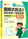 [2021圖解剖析！]圖解式民法(含概要)重點精要+嚴選題庫[郵政營運職/專業職(一)/職階晉升/鐵路特考]