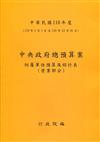 中央政府總預算案附屬單位預算及綜計表-營業部分110年