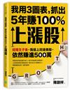 我用3圖表，抓出5年賺100%上漲股：結婚生子後，我邊上班邊養股，依然賺進500萬