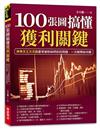 100張圖搞懂獲利關鍵：神準天王方天龍最常被粉絲問到的問題，一次解釋給你聽