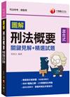 2021圖解刑法概要 關鍵見解+精選試題：立即掌握刑法考點（司法特考／調查局）