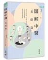 圖解中醫（基礎篇）第三版