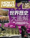 《How It Works知識大圖解》──世界歷史大圖解