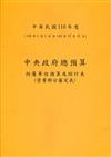 中央政府總預算附屬單位預算及綜計表-營業部分審定表110年