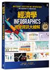 經濟學．INFOGRAPHICS視覺資訊大繪解