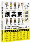 創業家超圖解：從卡內基到比爾蓋茲，從迪士尼、賈伯斯到馬斯克，一眼看懂地表最強企業家的致勝思維！