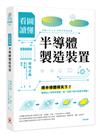 看圖讀懂半導體製造裝置