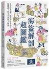 海盜解剖超圖鑑：是冒險英雄，還是劫掠盜賊？骷髏旗下的生存法則大探索