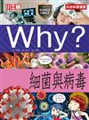 Why？細菌與病毒