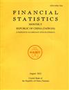 Financial Statistics2022/08