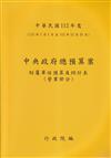 中央政府總預算案附屬單位預算及綜計表-營業部分112年