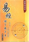 04易經錯了幾千年 世界唯一。易經宇宙觀論卦。55巽卦