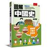 圖解中國史