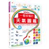 一看就懂的天氣圖鑑（SDGs）