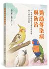 鸚鵡傳染病與防治──一窺臺灣鸚鵡常見傳染病面貌與正確防治要點