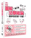 圖解法學緒論：國家考試的第一本書（第六版）