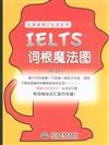 IELTS詞根魔法圖