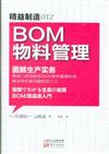 BOM物料管理-精益製造-012