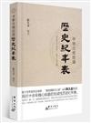 中朝日越四國歷史紀年表：西元前2070年-西元1949年