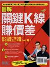 優渥誌特刊：關鍵K線賺價差